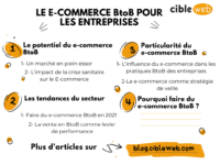 E-commerce BtoB