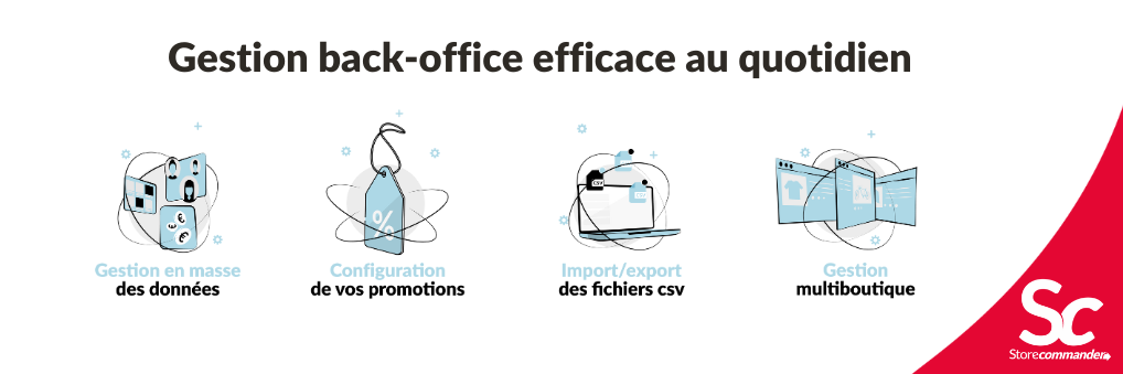 Gestion-back-office-efficace