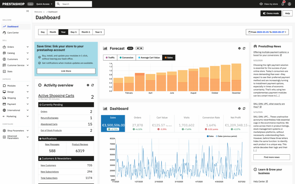 prestashop 9 dashbord